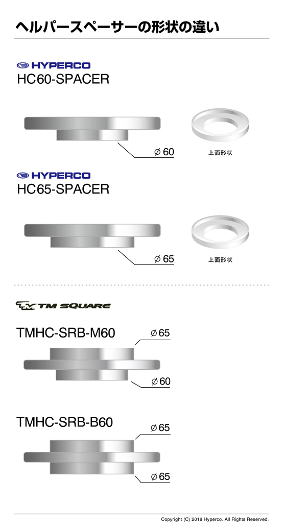 HYPERCO(ハイパコ) ID60用ヘルパースペーサー HC60-SPACER-
